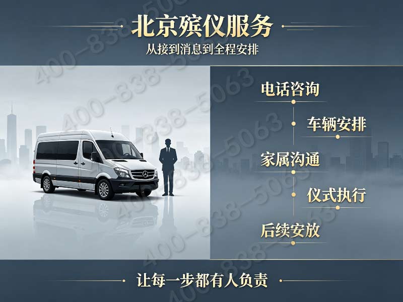 昌平殡仪服务一条龙价格包含温都水城老年公寓治丧协调费明细与费用查询